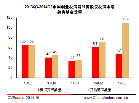 高投、高投集團、江蘇高投、江蘇高科技投資集團、江蘇高科技投資集團有限公司，高投官網、高投集團官網、江蘇高投官網、江蘇高科技投資集團官網、江蘇高科技投資集團有限公司官網