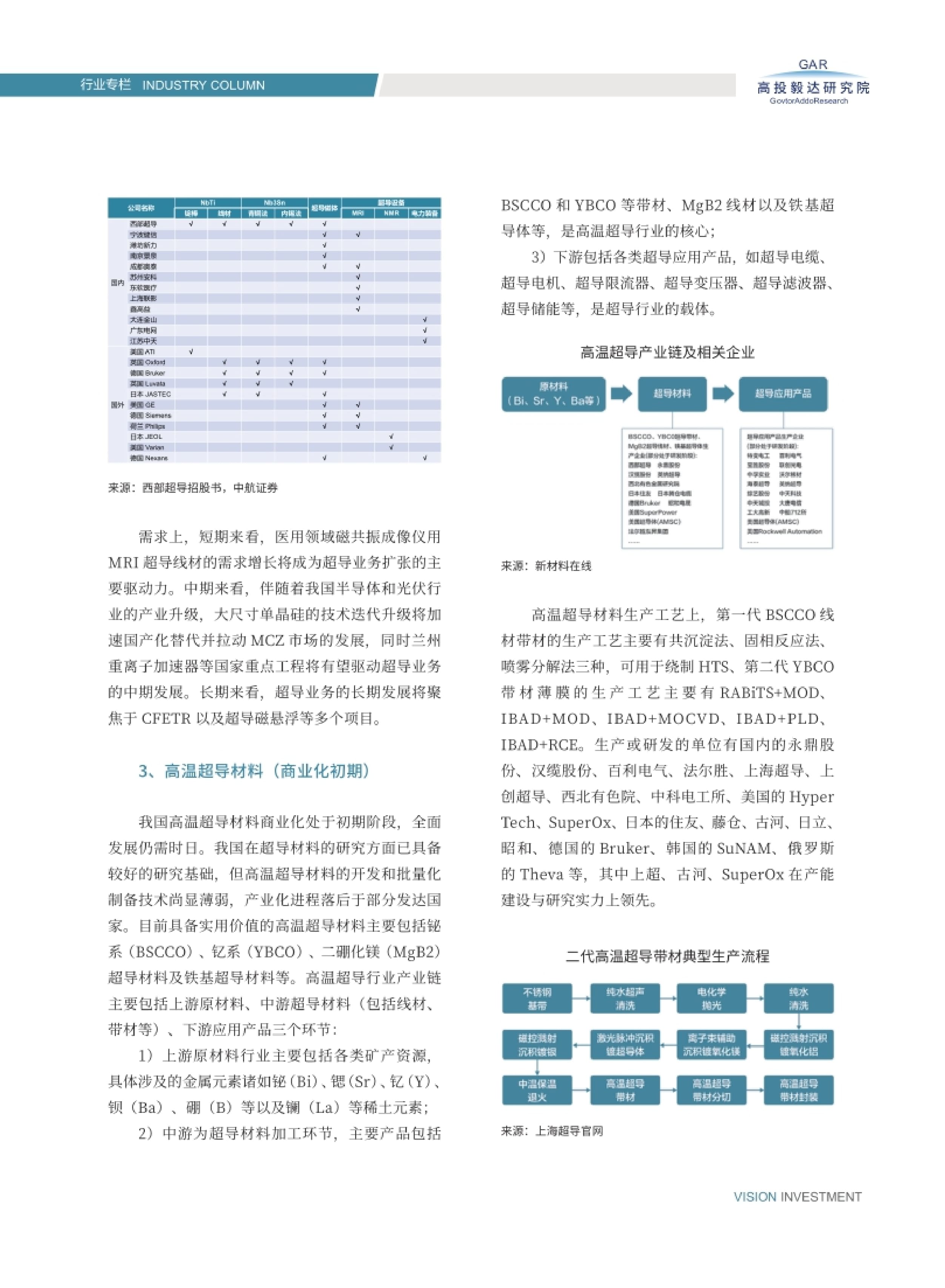 高投、高投集團、江蘇高投、江蘇高科技投資集團、江蘇高科技投資集團有限公司，高投官網、高投集團官網、江蘇高投官網、江蘇高科技投資集團官網、江蘇高科技投資集團有限公司官網