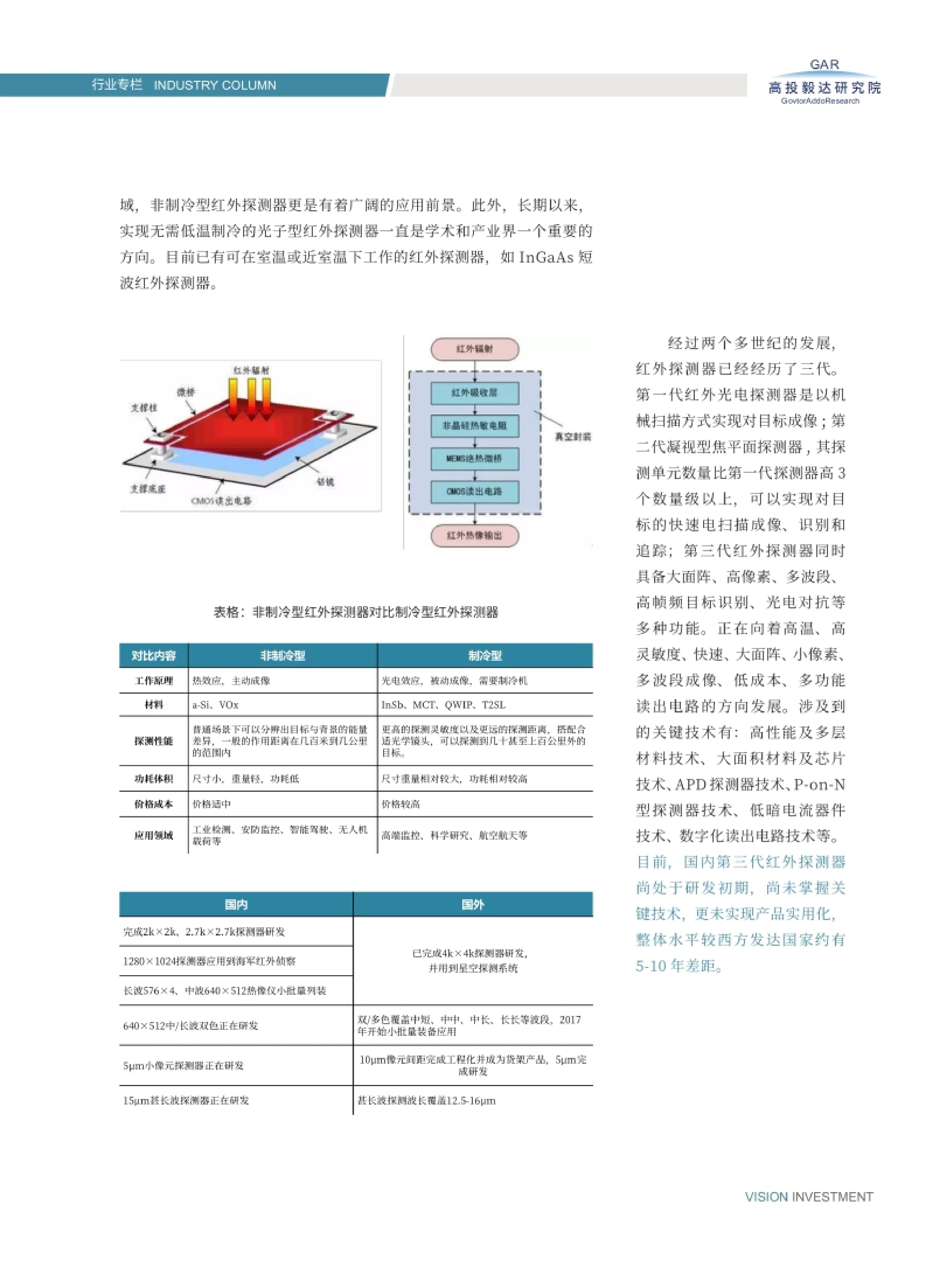 高投、高投集團、江蘇高投、江蘇高科技投資集團、江蘇高科技投資集團有限公司，高投官網、高投集團官網、江蘇高投官網、江蘇高科技投資集團官網、江蘇高科技投資集團有限公司官網