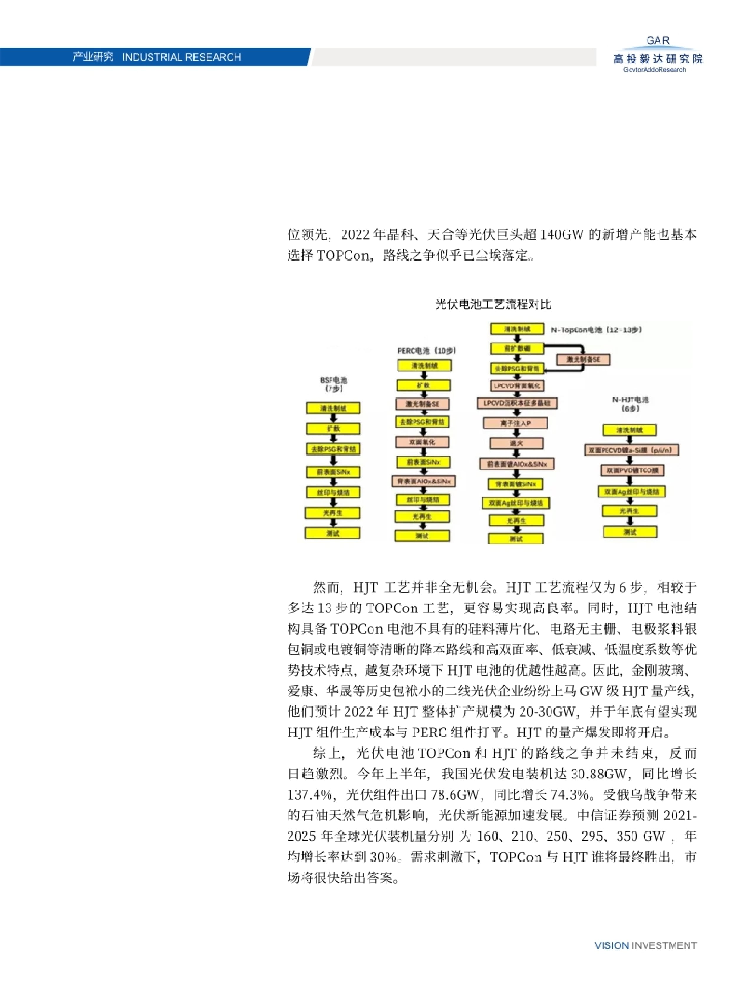 高投、高投集團、江蘇高投、江蘇高科技投資集團、江蘇高科技投資集團有限公司，高投官網、高投集團官網、江蘇高投官網、江蘇高科技投資集團官網、江蘇高科技投資集團有限公司官網