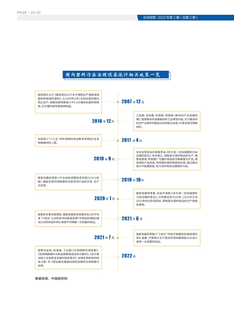 高投、高投集團、江蘇高投、江蘇高科技投資集團、江蘇高科技投資集團有限公司，高投官網(wǎng)、高投集團官網(wǎng)、江蘇高投官網(wǎng)、江蘇高科技投資集團官網(wǎng)、江蘇高科技投資集團有限公司官網(wǎng)