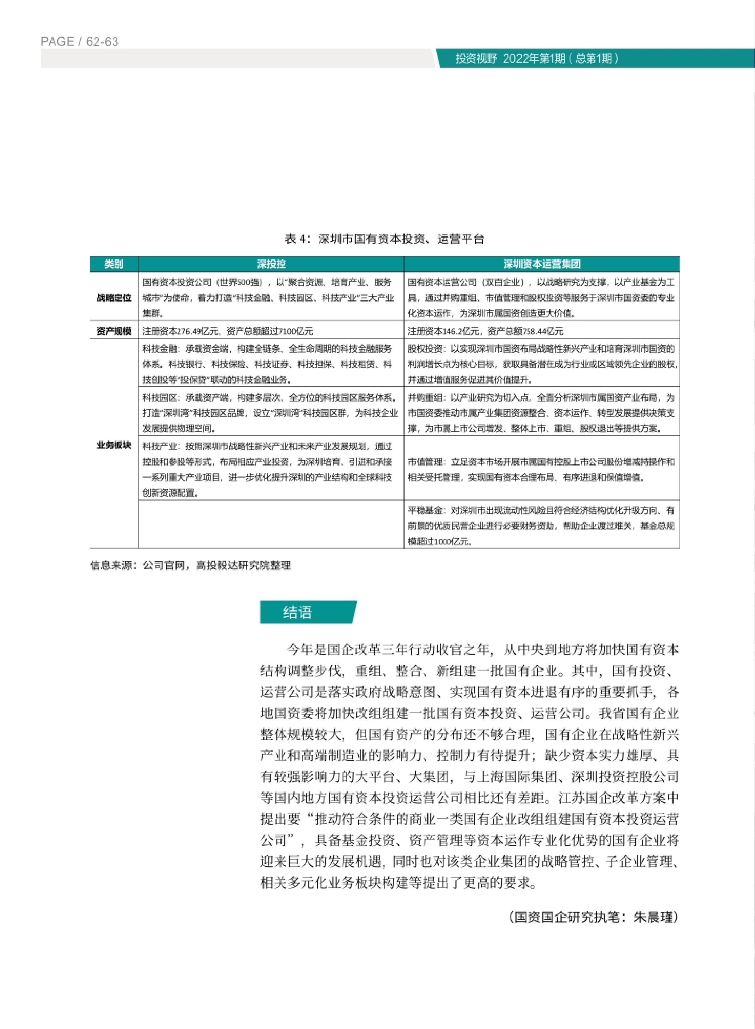 高投、高投集團、江蘇高投、江蘇高科技投資集團、江蘇高科技投資集團有限公司，高投官網、高投集團官網、江蘇高投官網、江蘇高科技投資集團官網、江蘇高科技投資集團有限公司官網