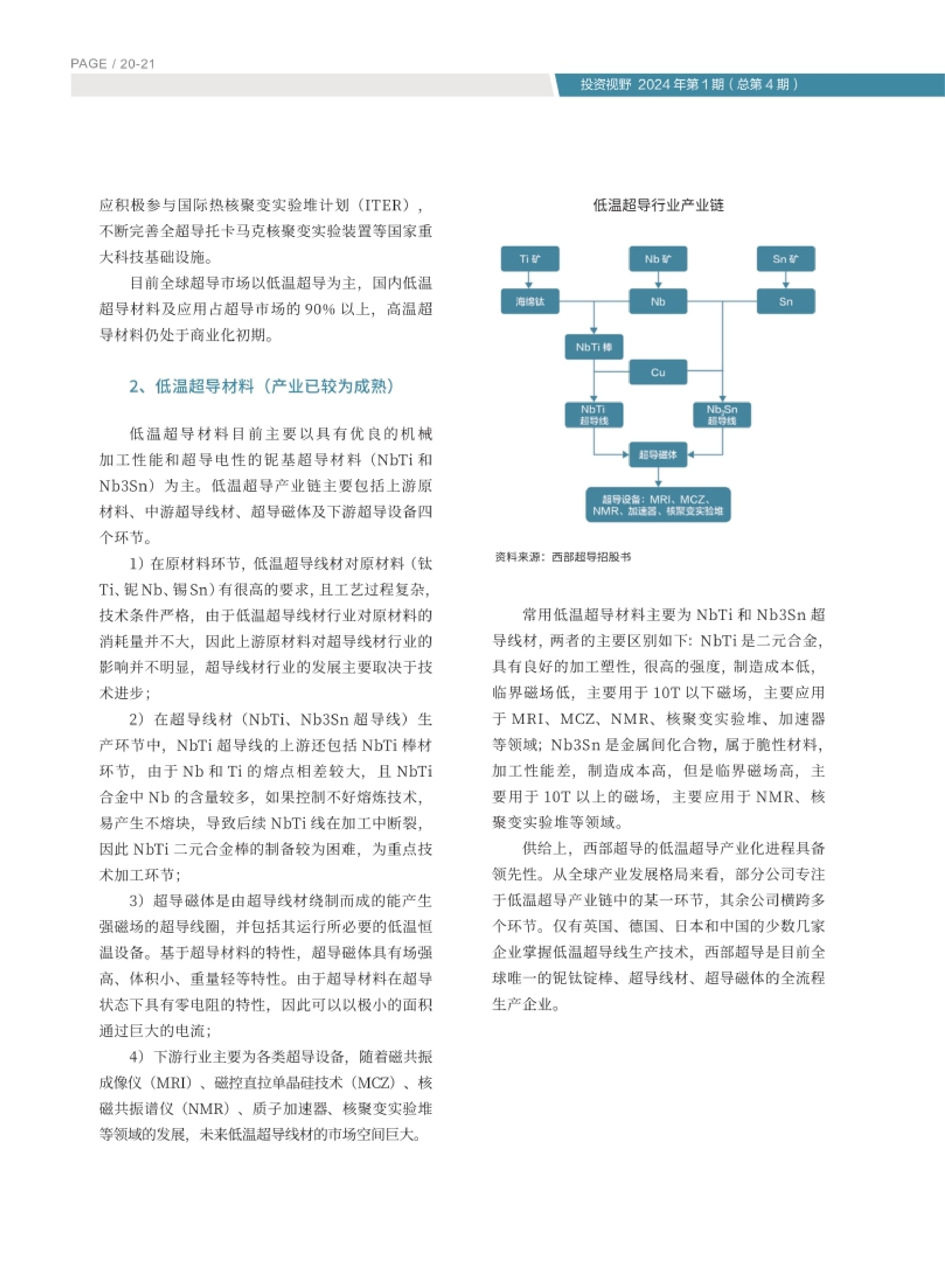 高投、高投集團、江蘇高投、江蘇高科技投資集團、江蘇高科技投資集團有限公司，高投官網、高投集團官網、江蘇高投官網、江蘇高科技投資集團官網、江蘇高科技投資集團有限公司官網