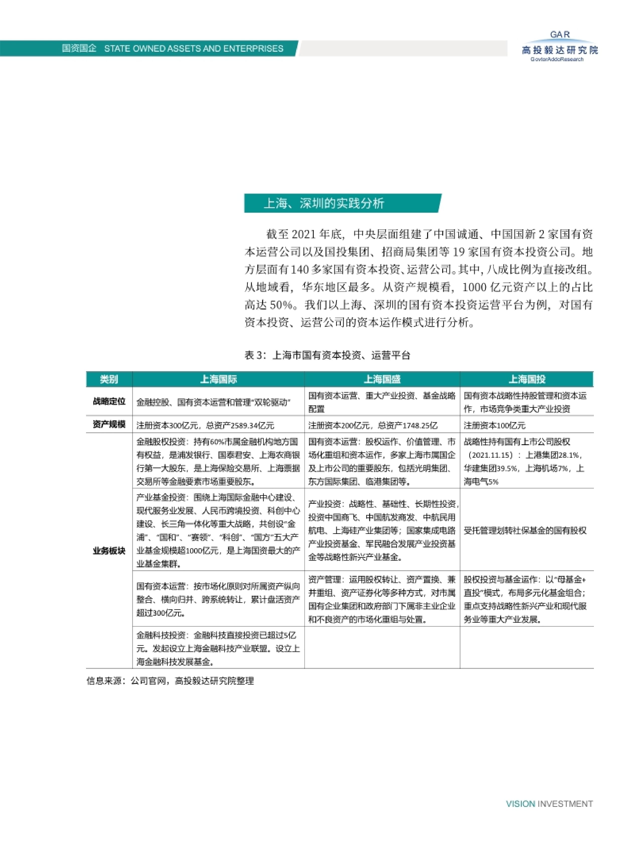 高投、高投集團、江蘇高投、江蘇高科技投資集團、江蘇高科技投資集團有限公司，高投官網、高投集團官網、江蘇高投官網、江蘇高科技投資集團官網、江蘇高科技投資集團有限公司官網