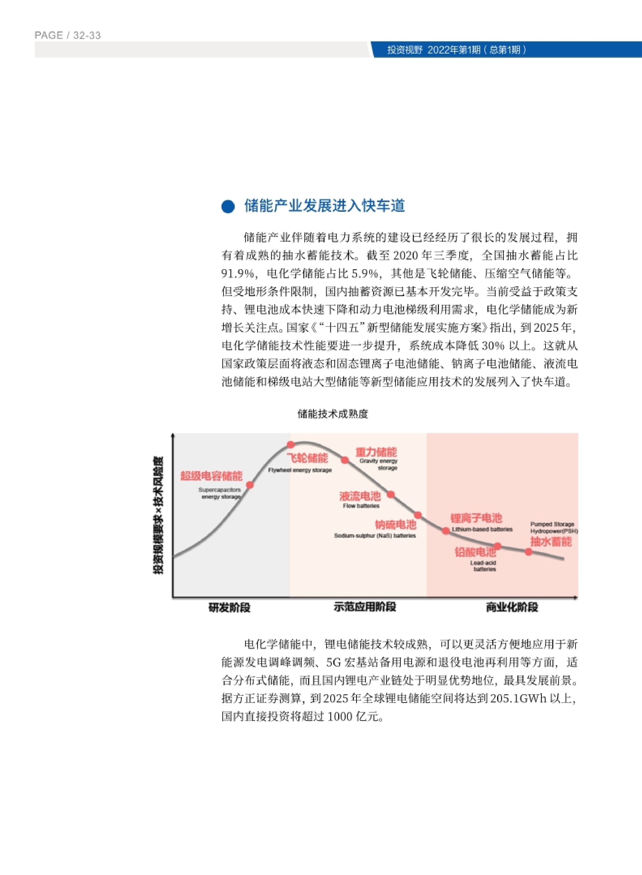 高投、高投集團、江蘇高投、江蘇高科技投資集團、江蘇高科技投資集團有限公司，高投官網、高投集團官網、江蘇高投官網、江蘇高科技投資集團官網、江蘇高科技投資集團有限公司官網