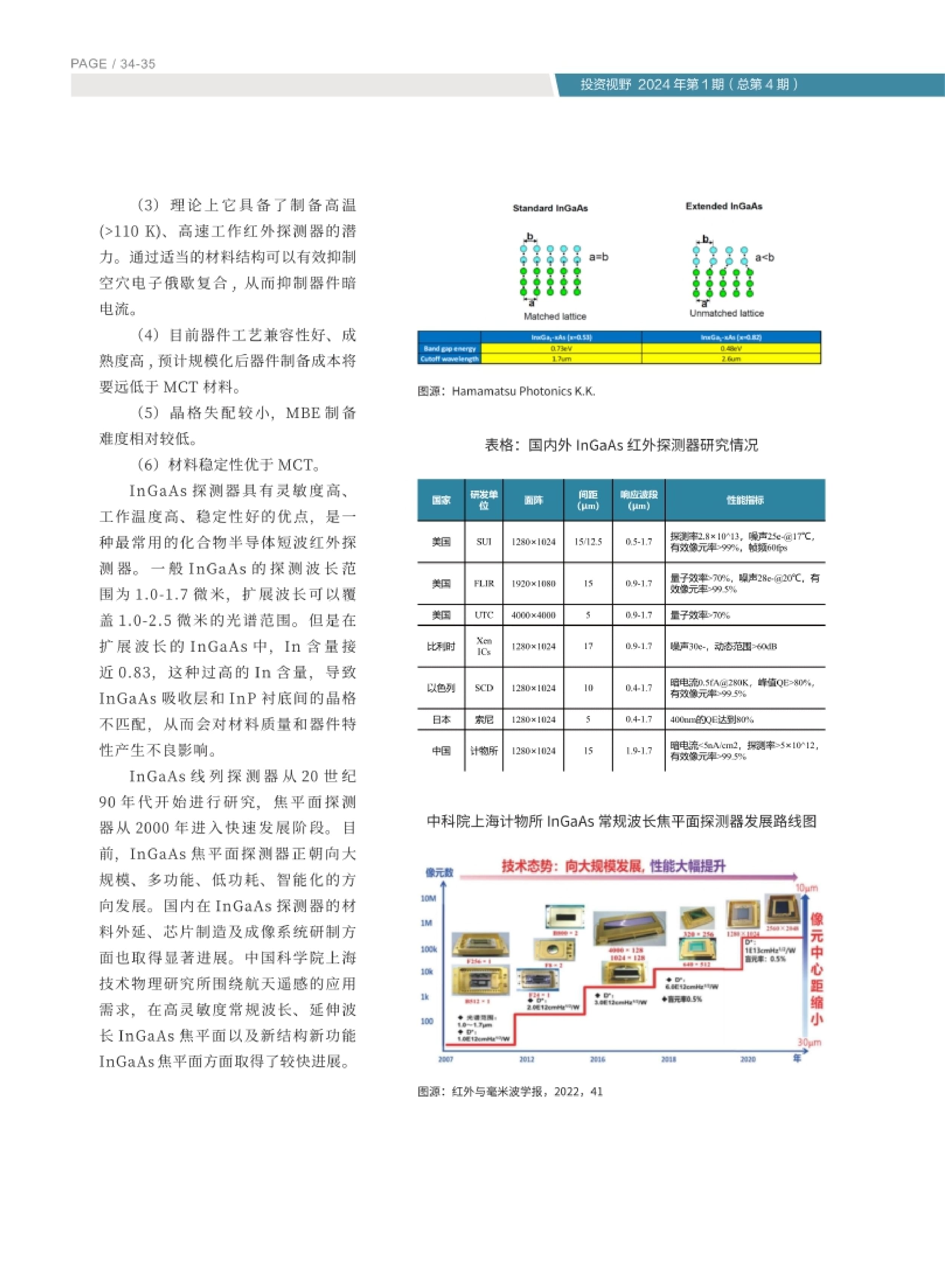高投、高投集團、江蘇高投、江蘇高科技投資集團、江蘇高科技投資集團有限公司，高投官網、高投集團官網、江蘇高投官網、江蘇高科技投資集團官網、江蘇高科技投資集團有限公司官網