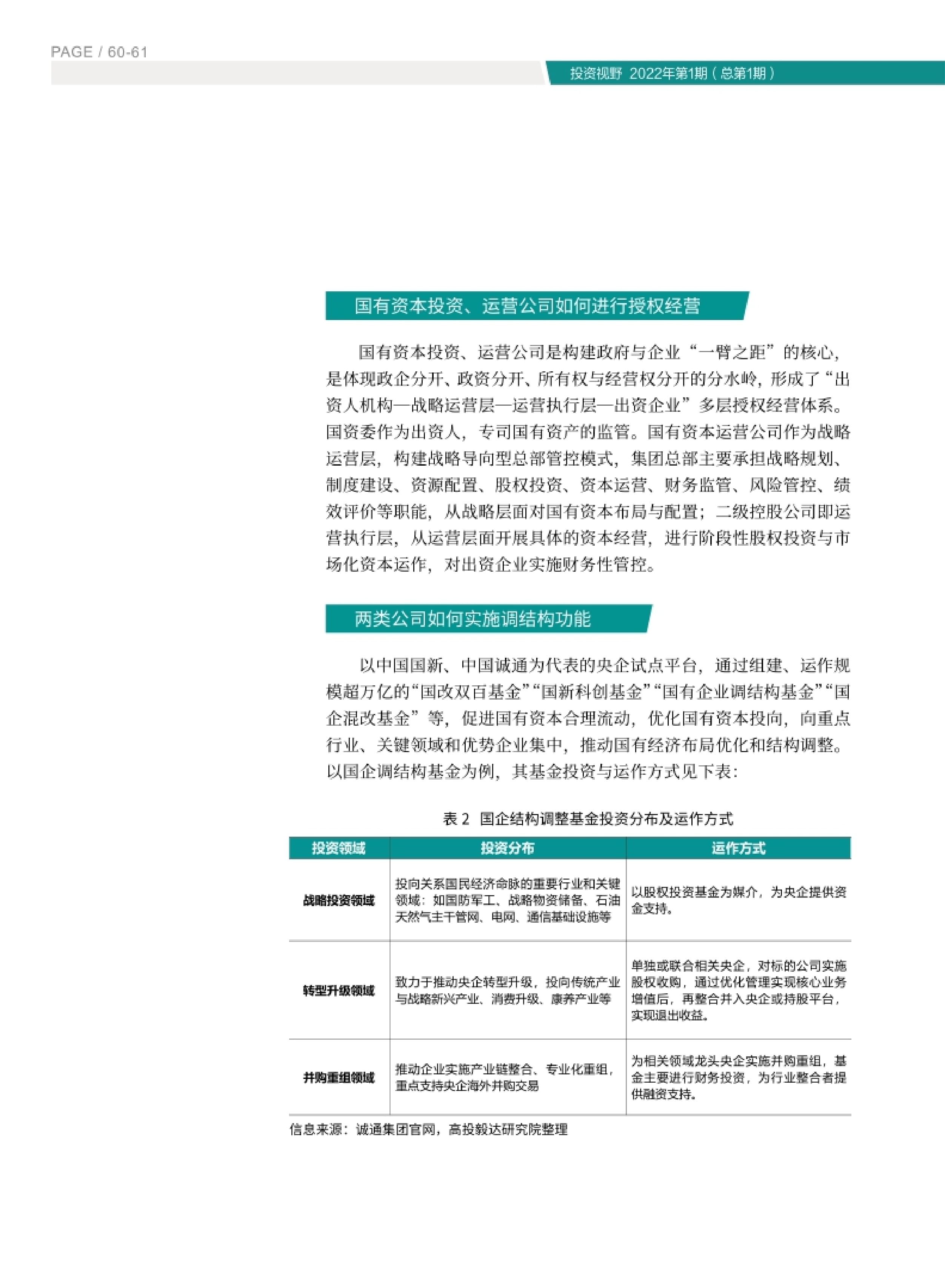 高投、高投集團、江蘇高投、江蘇高科技投資集團、江蘇高科技投資集團有限公司，高投官網、高投集團官網、江蘇高投官網、江蘇高科技投資集團官網、江蘇高科技投資集團有限公司官網